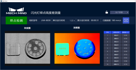 閃光燈焊點高度差測量