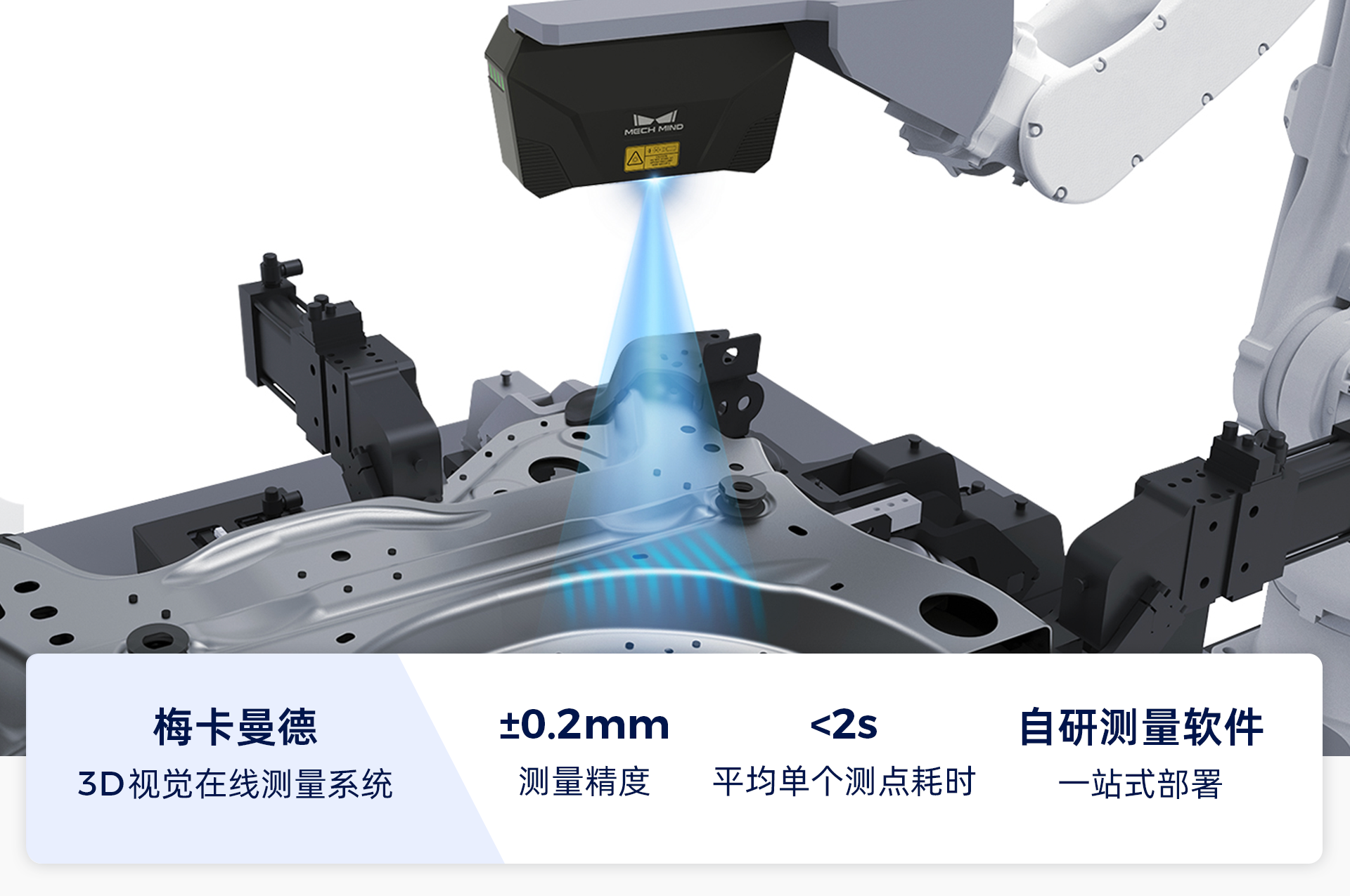AI+3D視覺賦能汽車全場景智造升級，助力打造智能、柔性、精益化產線