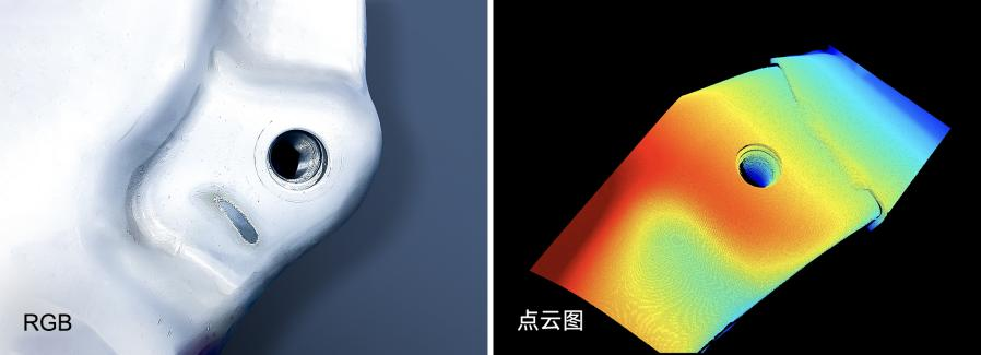 在線測量解決方案