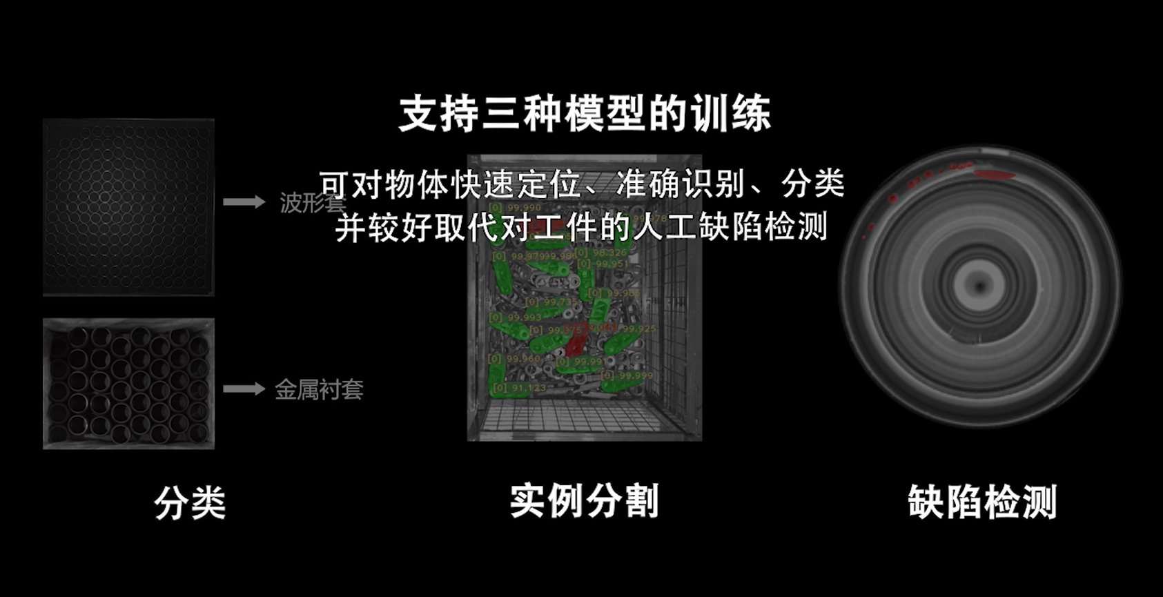 新品發(fā)布 | Mech-DL Kit深度學(xué)習(xí)本地訓(xùn)練工具，更高效、易用、安全