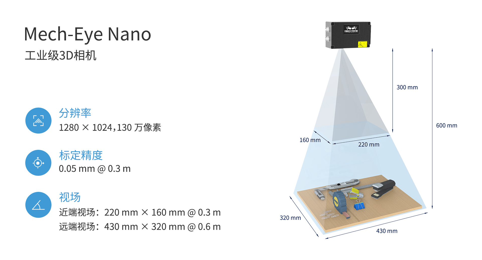 新升級Mech-Eye Nano工業(yè)級3D相機(jī)——超小體積、更高精度、更強(qiáng)工業(yè)防護(hù)