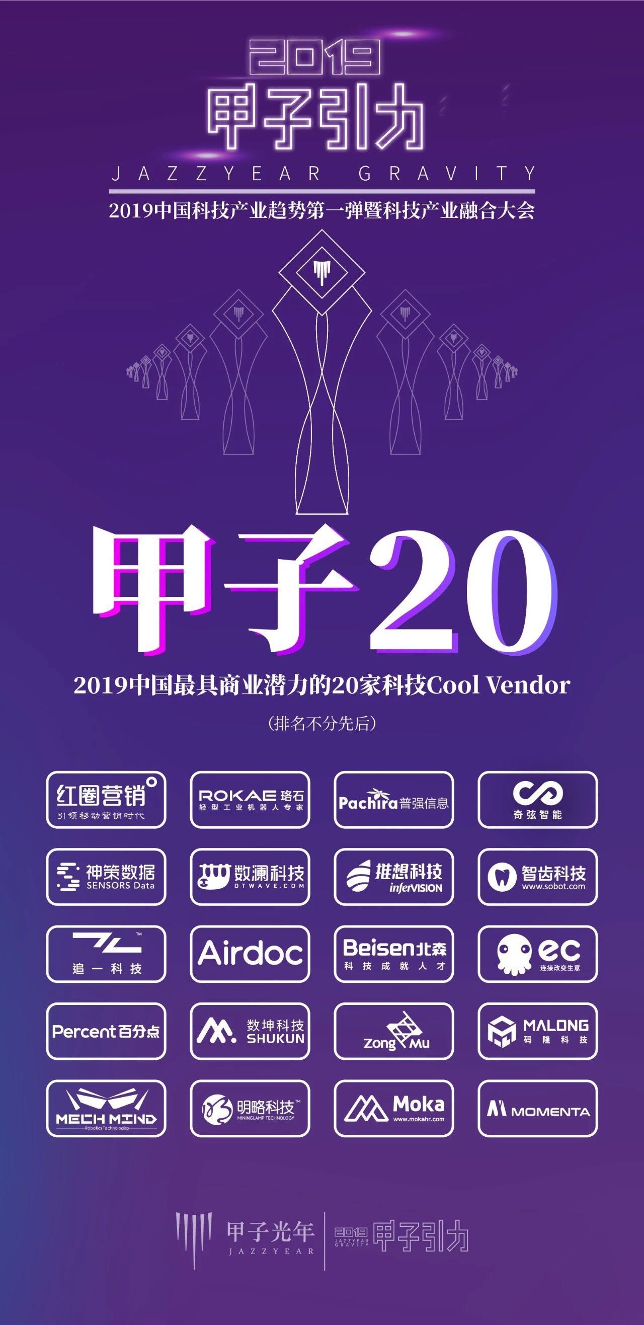 梅卡曼德榮獲“甲子20”——2019中國最具商業潛力的20家Cool Vendor