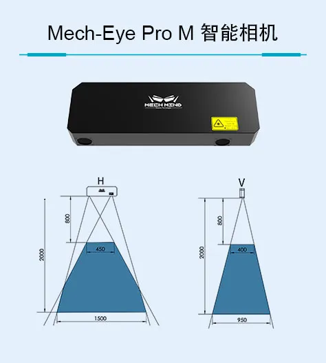 梅卡曼德 | AI+機器臂快遞供包,每小時1600件,可配合分揀機/AGV 梅卡曼德 | AI+機器臂快遞供包,每小時1600件,可配合分揀機/AGV