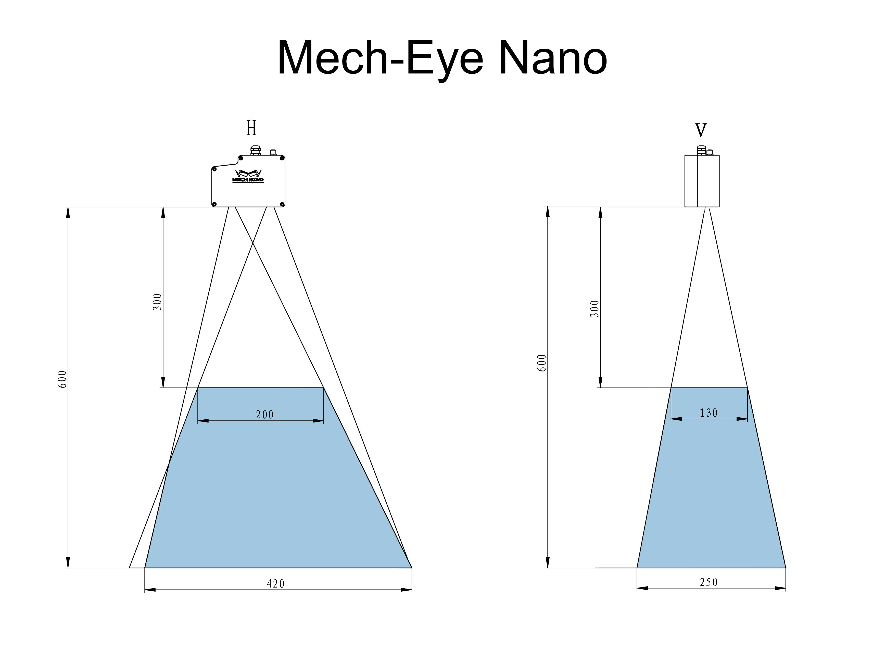 梅卡曼德 |【新品發布】Mech-Eye Nano重磅來襲！超小體積，超高精度，性價比爆表