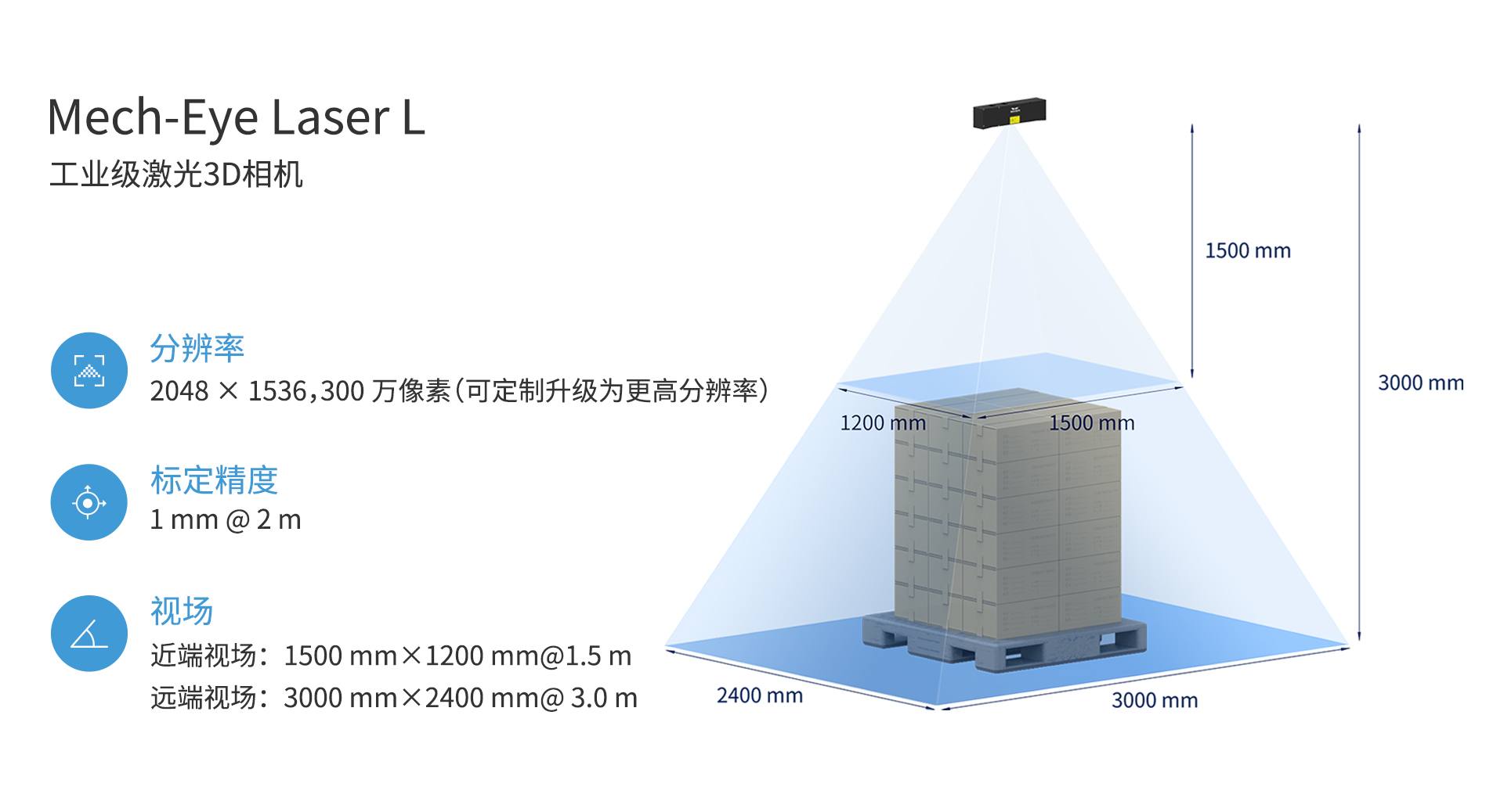 新一代Mech-Eye Laser激光3D相機(jī)正式發(fā)布—優(yōu)異的抗環(huán)境光性能，高精度，大視野