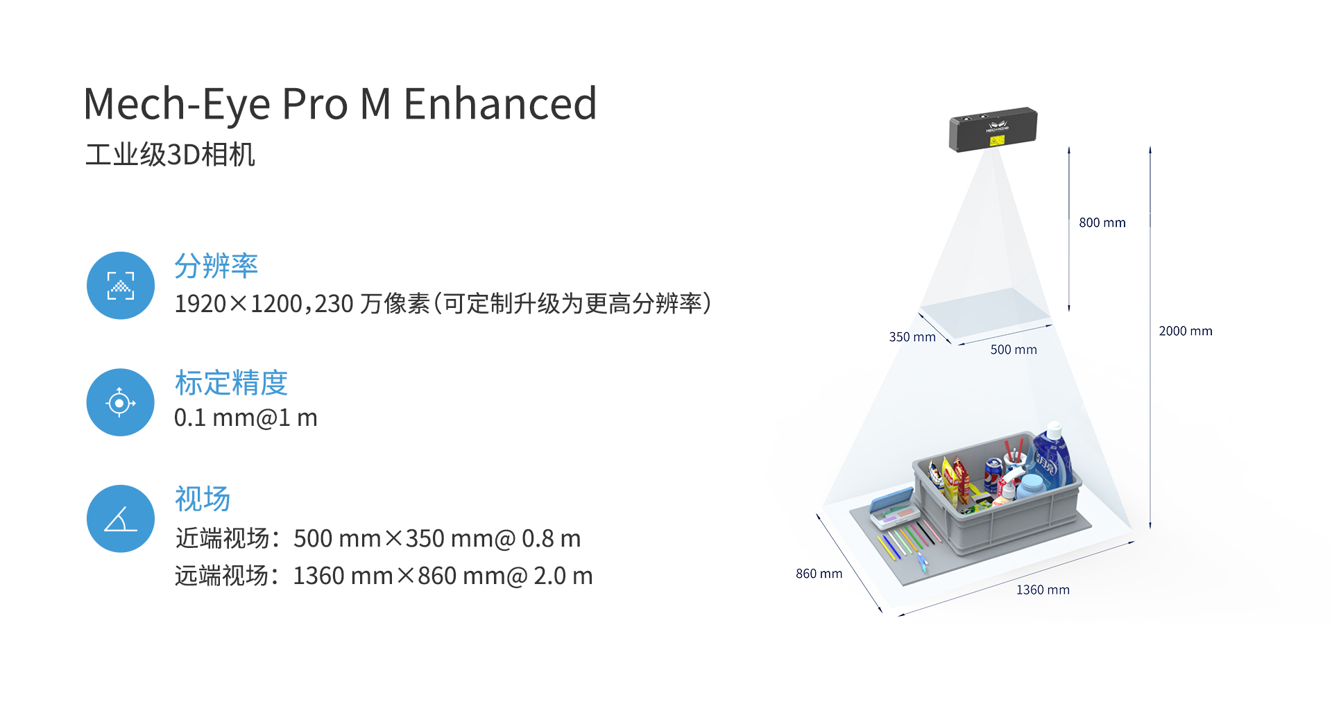 新升級Mech-Eye Pro Enhanced工業級3D相機——精度更高、體積更小、更強工業防護 新升級Mech-Eye Pro Enhanced工業級3D相機——精度更高、體積更小、更強工業防護