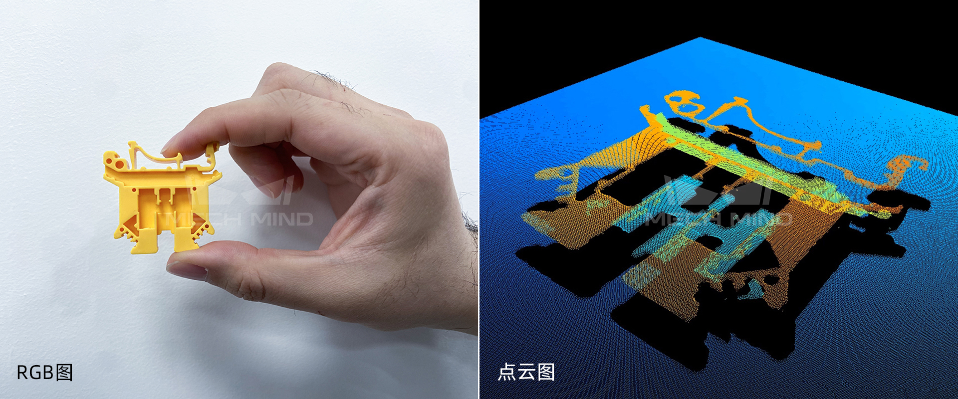 Mech-Eye Nano工業級3D相機煥新升級——超小體積、超高精度、抗環境光性能更優異