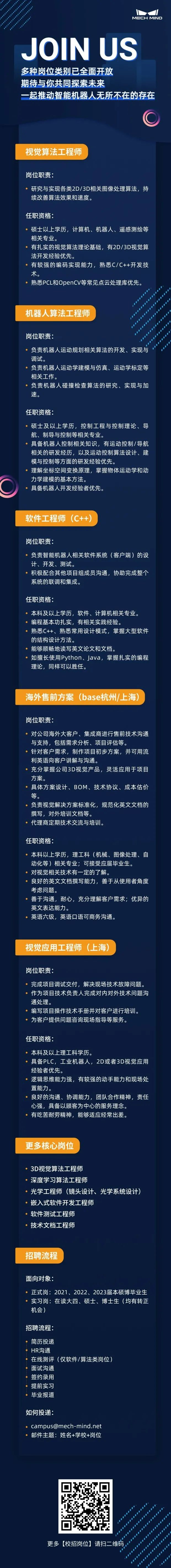 梅卡曼德2022校招全面啟動(dòng) | 高速成長C輪獨(dú)角獸企業(yè),邀你一起玩轉(zhuǎn)AI+機(jī)器人! 梅卡曼德2022校招全面啟動(dòng) | 高速成長C輪獨(dú)角獸企業(yè),邀你一起玩轉(zhuǎn)AI+機(jī)器人!