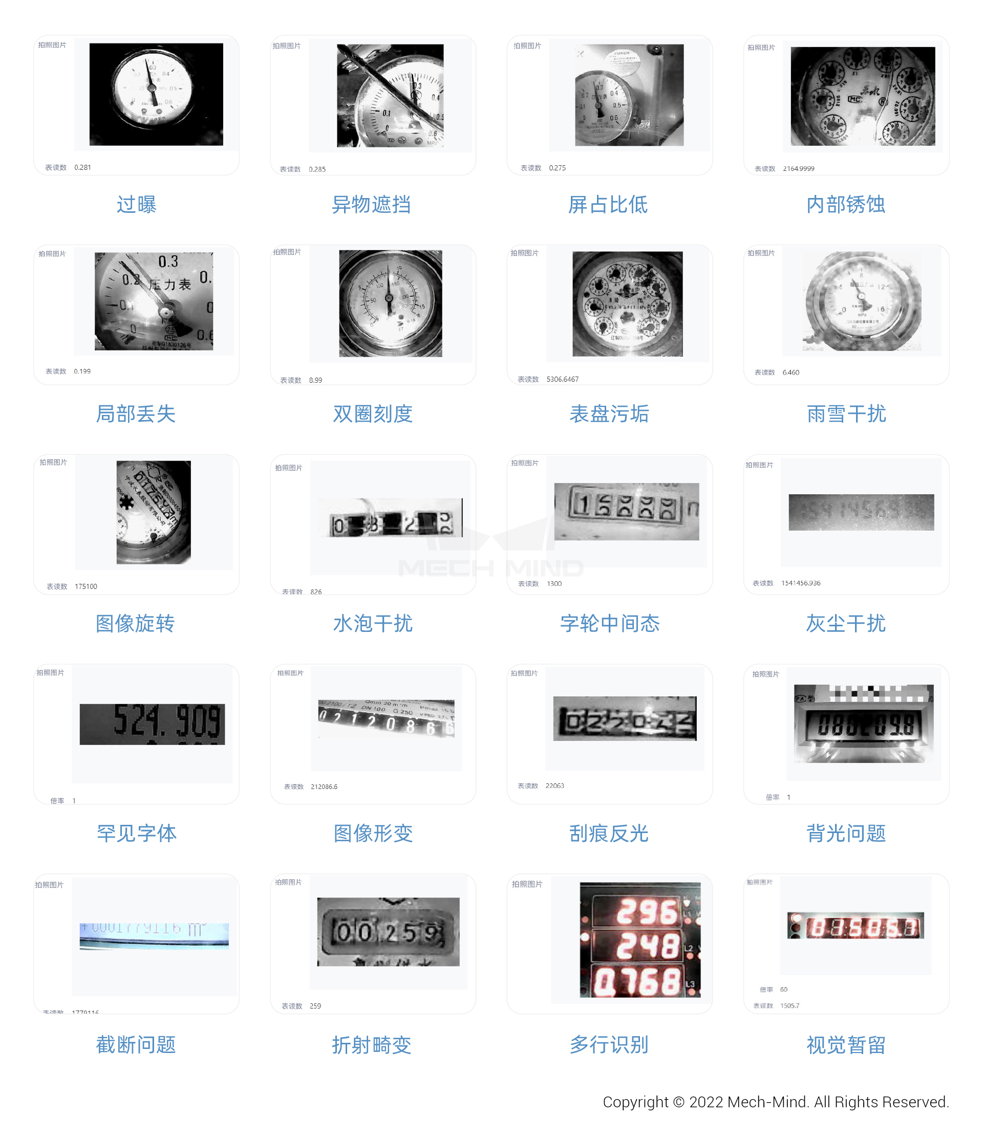 梅卡曼德AI智能讀表系統入選《中國石油石化安全生產與應急管理行業發展藍皮書》 梅卡曼德AI智能讀表系統入選《中國石油石化安全生產與應急管理行業發展藍皮書》