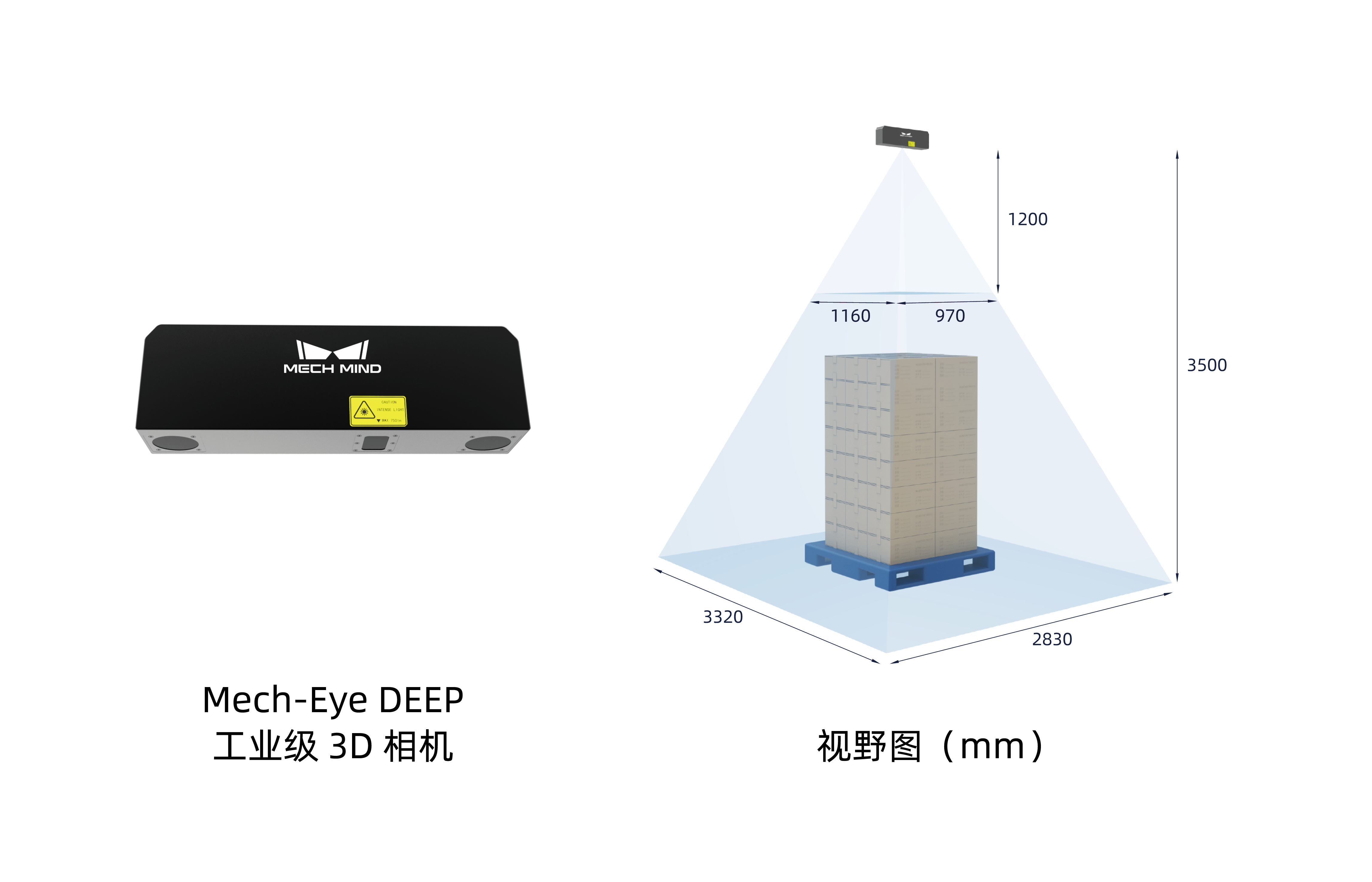 視覺引導麻袋拆垛 | 某大型化工廠 視覺引導麻袋拆垛 | 某大型化工廠