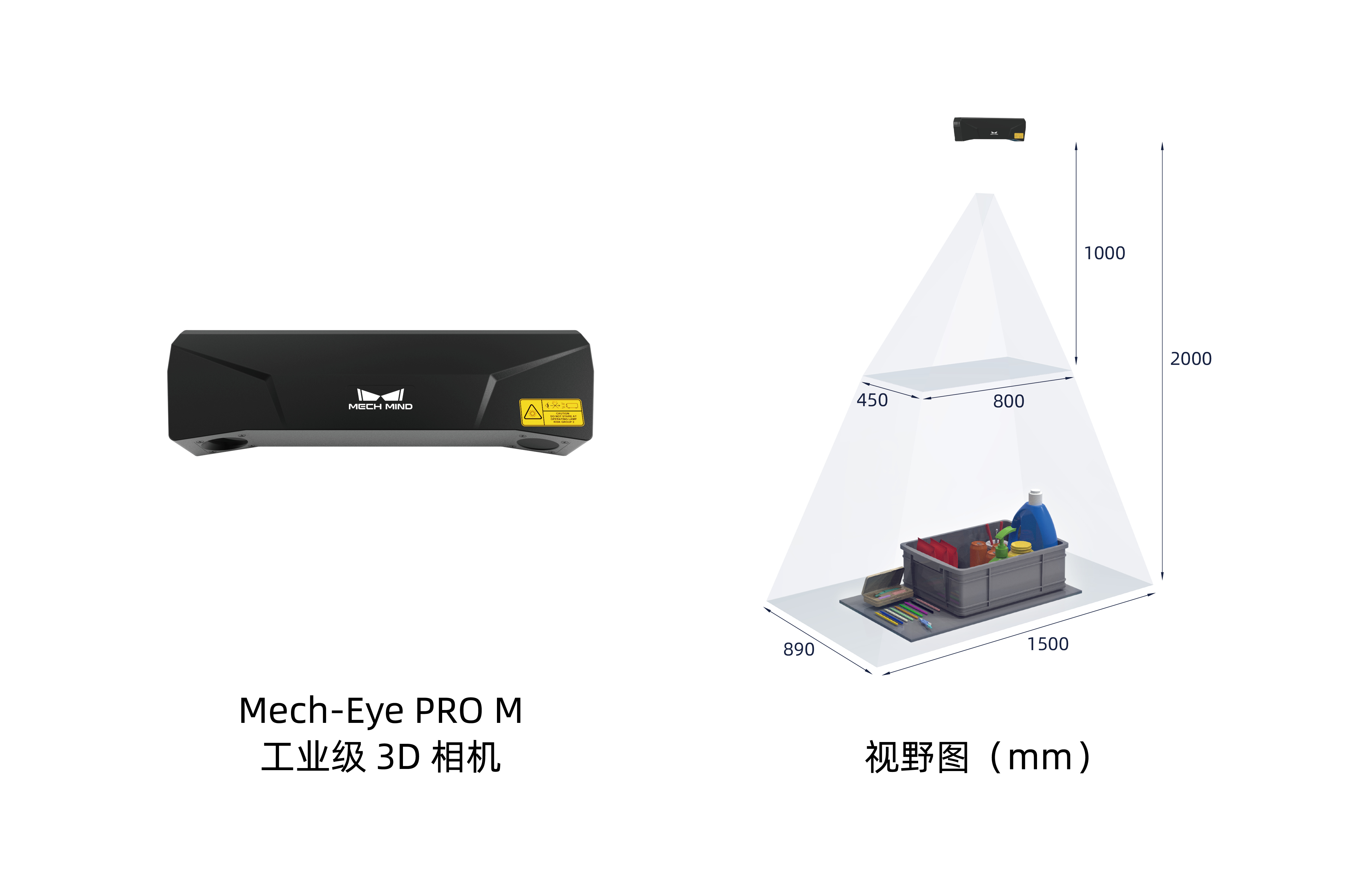 Mech-Eye PRO M Mech-Eye PRO M