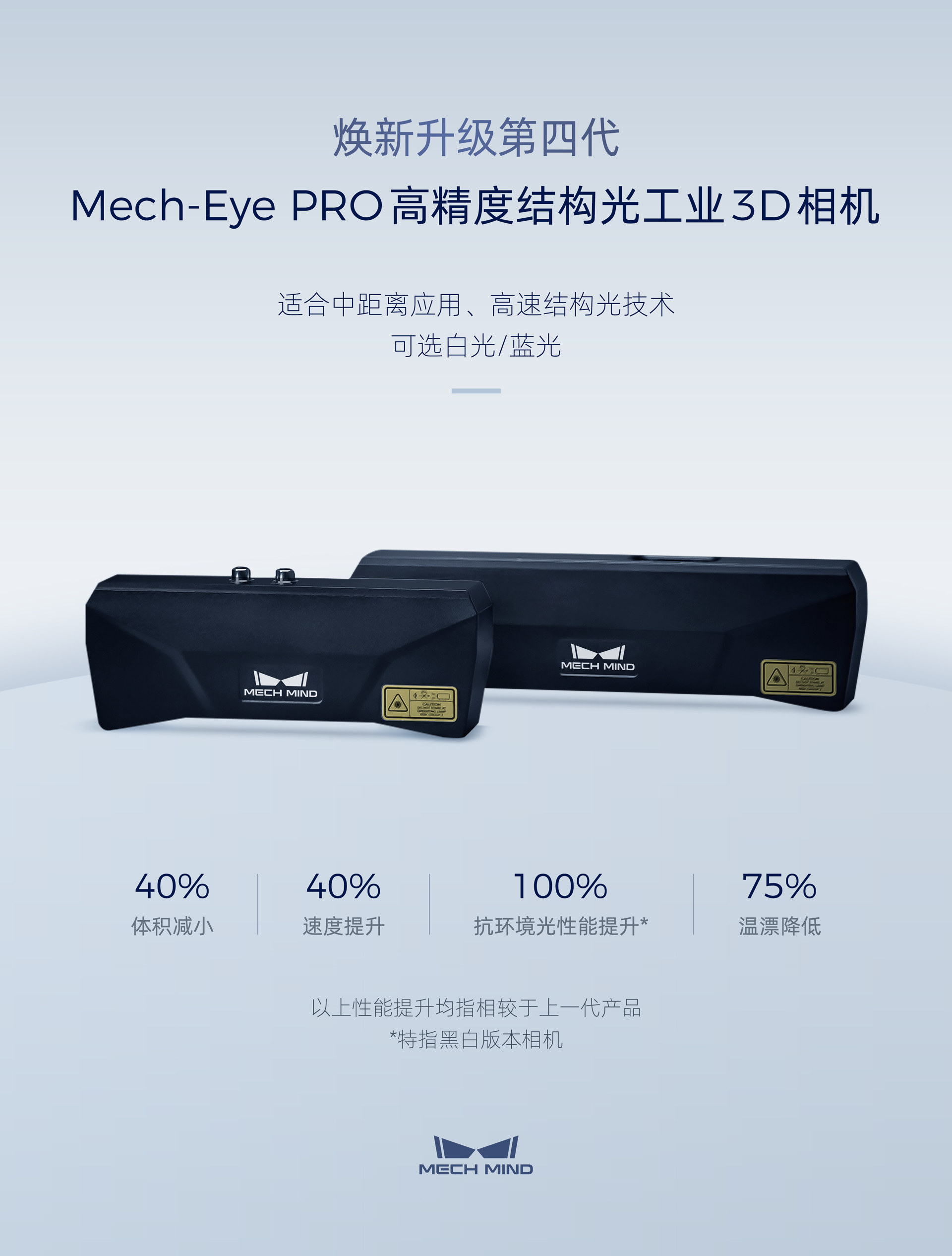 高精度結構光工業3D相機Mech-Eye PRO全面升級:可選藍光/白光版本,適合中距離應用 高精度結構光工業3D相機Mech-Eye PRO全面升級:可選藍光/白光版本,適合中距離應用