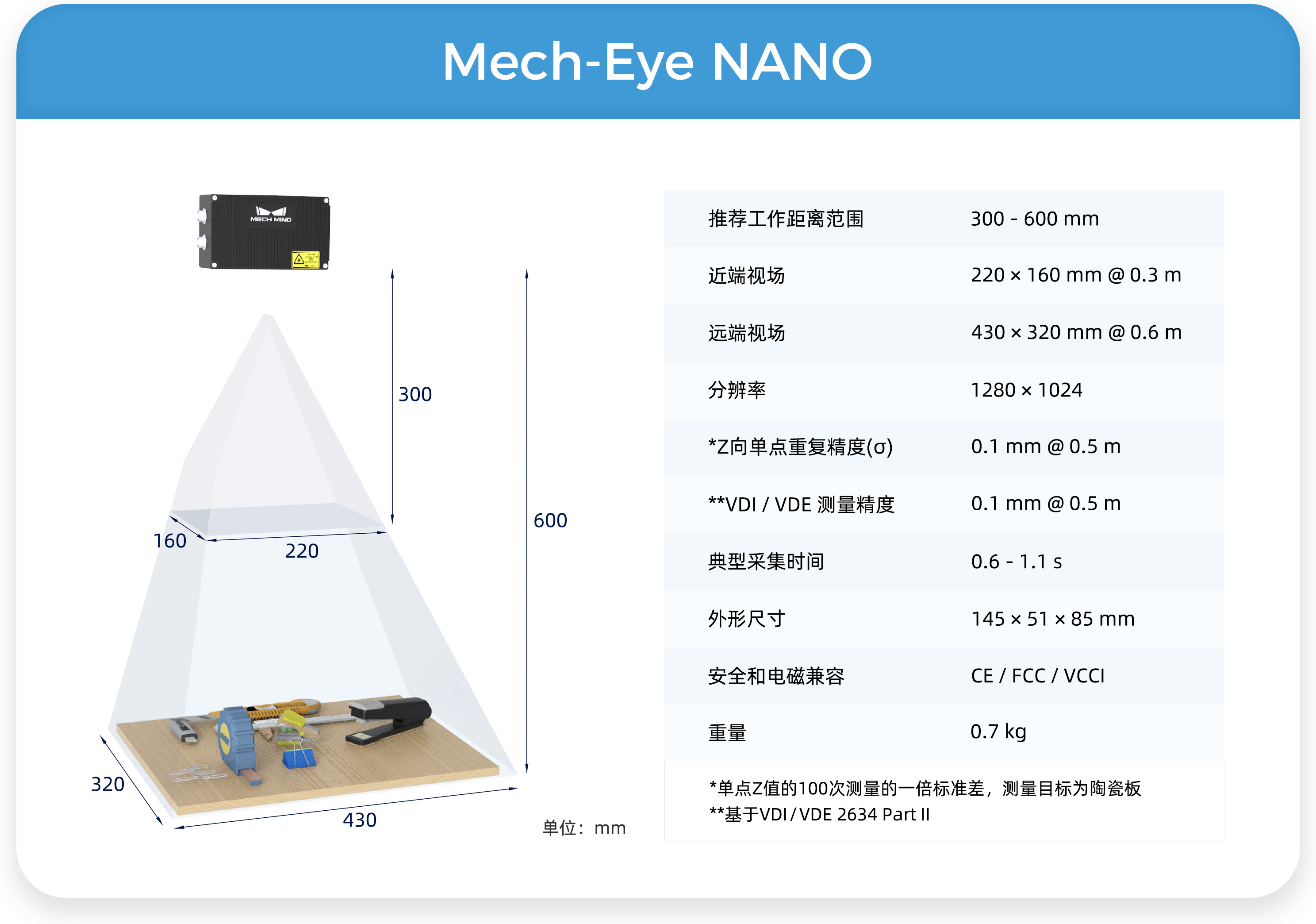 遠/中/近距離Mech-Eye工業級3D相機，滿足汽車行業生產精度、視野、抗環境光多維需求